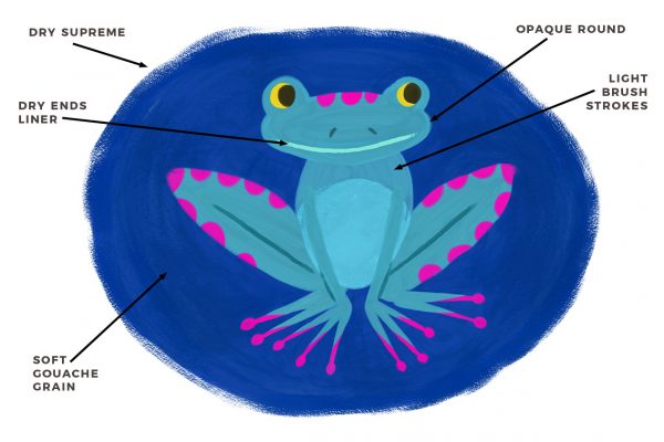 SpotlightFrame Studio - Image 5